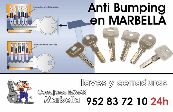 Cerrajería Anti Bumping